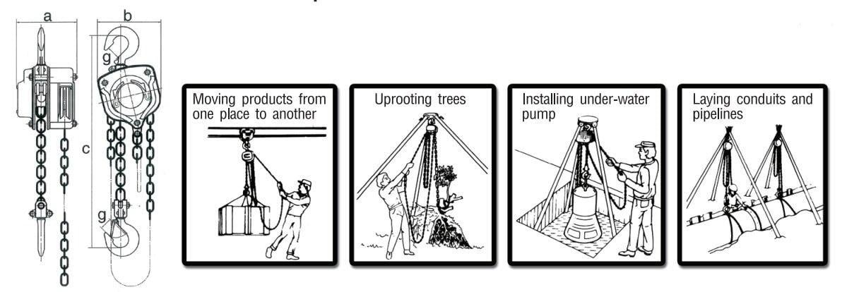 20260710030444241jpg pricemagicghcom Left diagram of a chain hoist with labeled dimensions right four panels showing lifting and installation tasks moving products uprooting trees installing an underwater pump laying conduits and pipelines